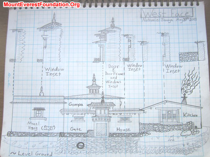 Sketch of West Face of Gompa