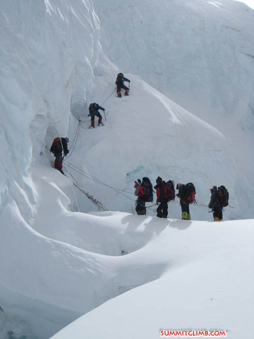 Sherpa team crossing a ladder, just below the North col. Photo Frank Irnich Sherpa team crossing a ladder, just below the North col. Photo Frank Irnich